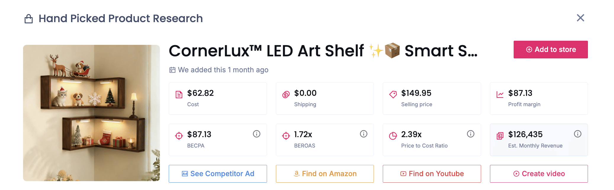 CornerLux LED Art Shelf